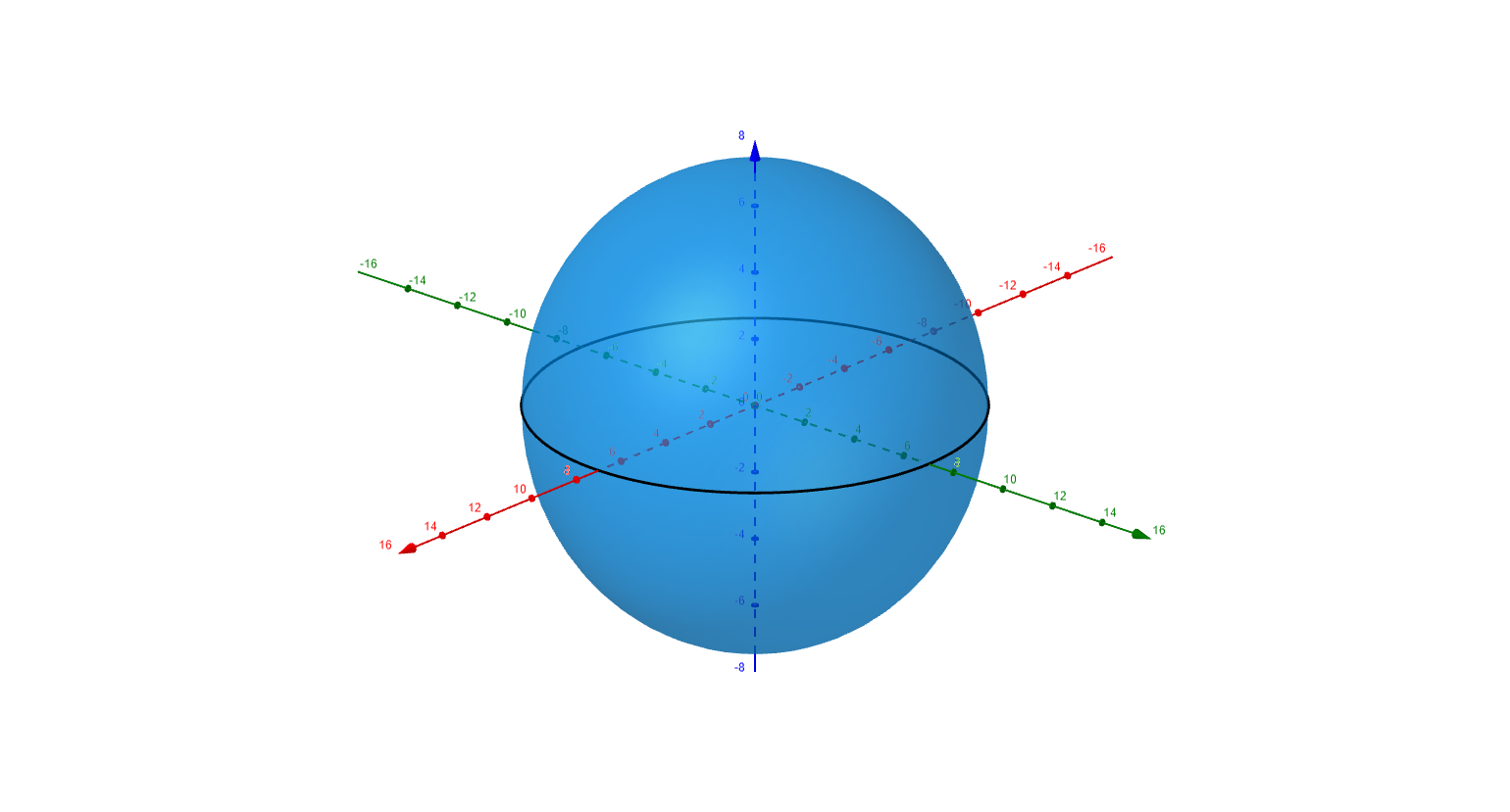 Spherical Domain