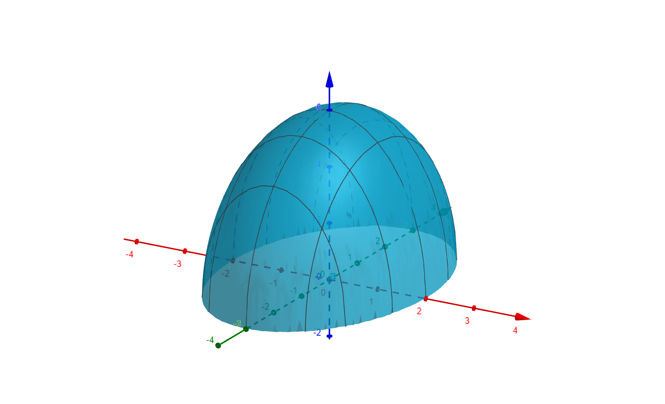 Upper Half of Ellipsoid