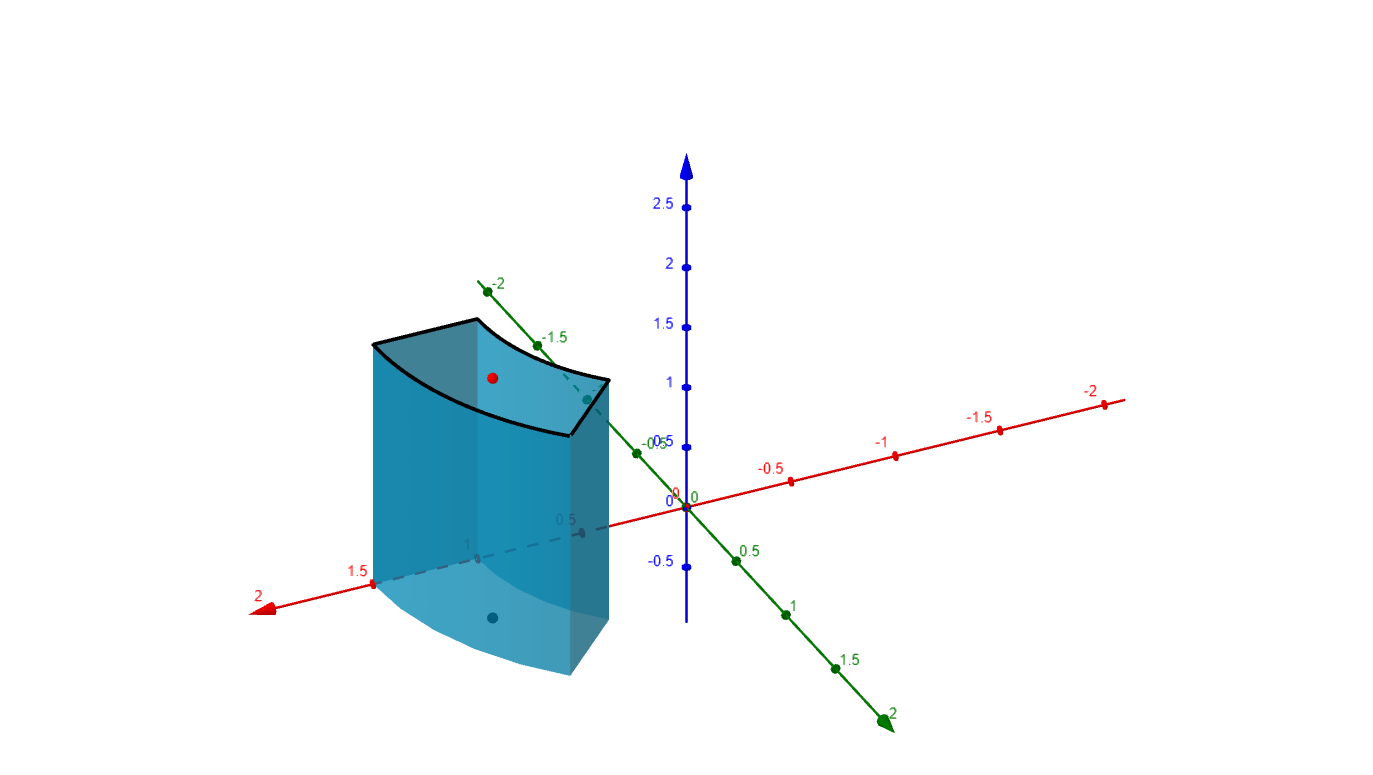 Rectangular Polar Volume