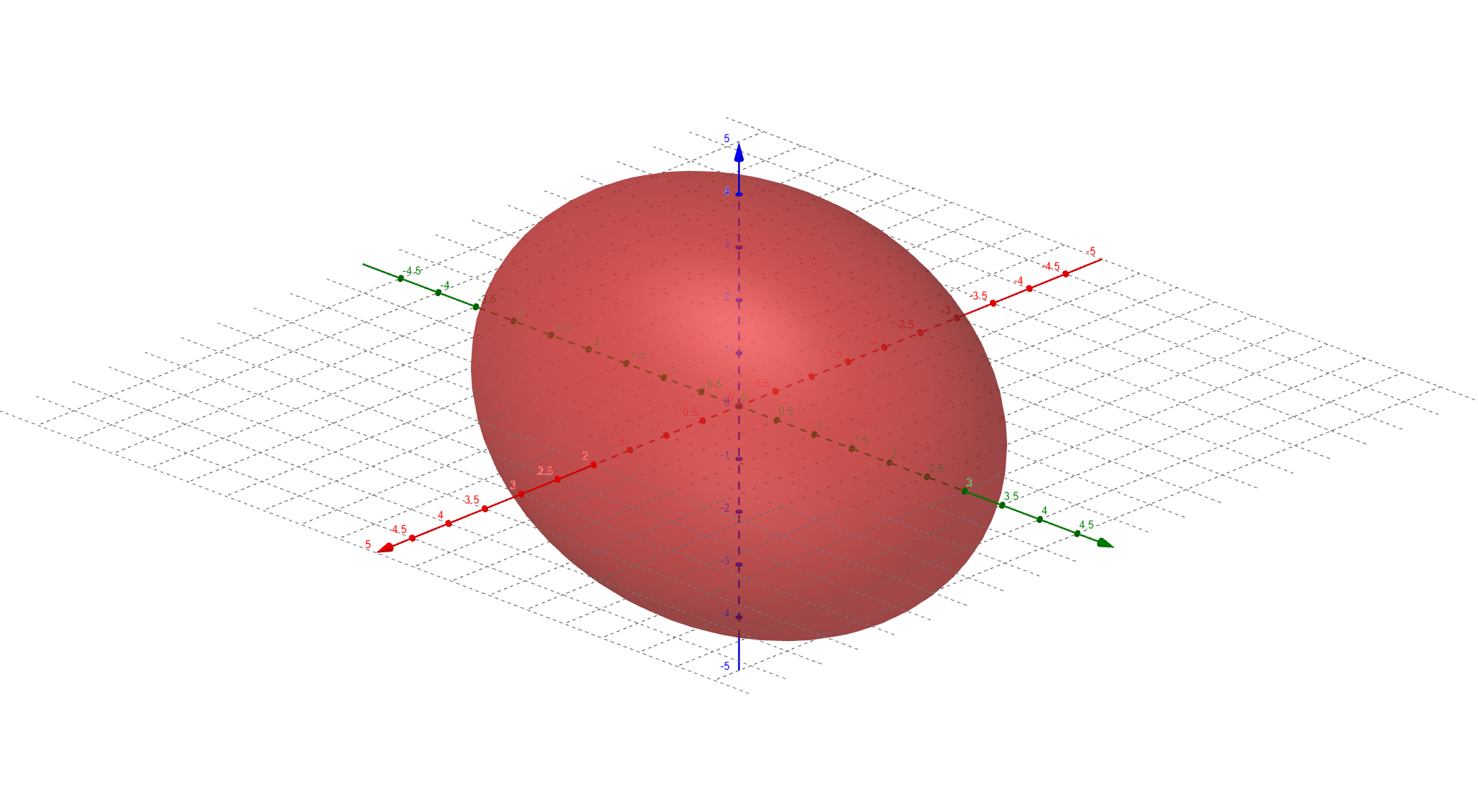 Ellipsoid