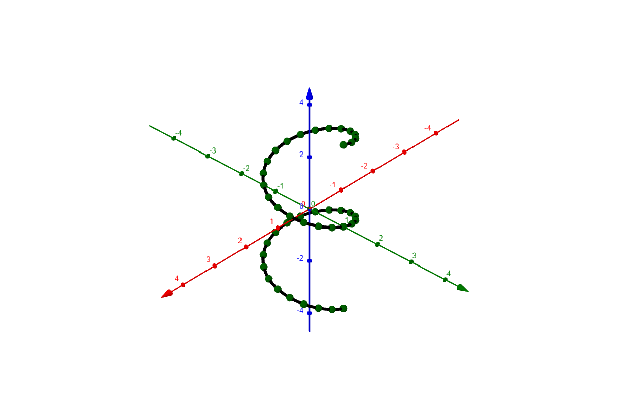 Very Segmented Helix