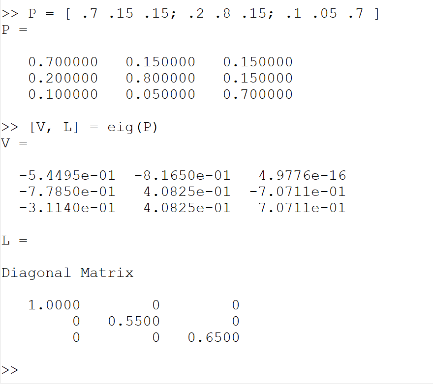 The eigenvalues and eigenvectors computed in Octave